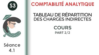 Tableau de répartition des charges indirectes 22 séance 41 LaComptabilitéanalytique [upl. by Ennovehc]