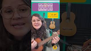 Paisaje Vicentico  Gilda Tutorial Ukulele [upl. by Holna]