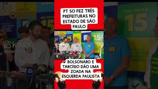 Tarcisio fala sobre as eleições 2024 em São Paulo e Brasil shorts [upl. by Mullane888]