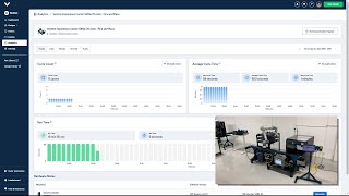 Using MachineAnalytics in MachineLogic  Vention Tutorials [upl. by Aicilet]