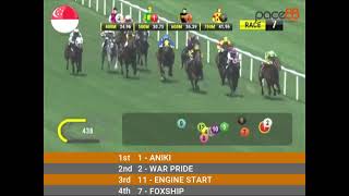 20240127  Race 7 Singapore Kranji Horse Racing Highlights  Pace88 Horse [upl. by Slrahc]