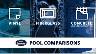 Whats the Difference Between Vinyl Fiberglass and Concrete Pools  Premier Pools amp Spas [upl. by Eachern]