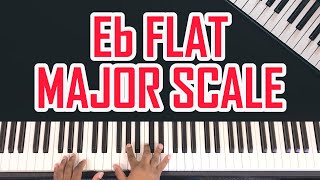 How To Play The E Flat Major Scale On Piano  Beginners Lesson  Tutorial [upl. by Illehs]