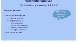 Verschillenanalyse  theorie MampO vwo [upl. by Anabelle]