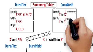 GabionSupply How to Determine Gabion Sizes [upl. by Anrahc]