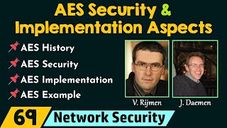 AES Security and Implementation Aspects [upl. by Niamrahc29]