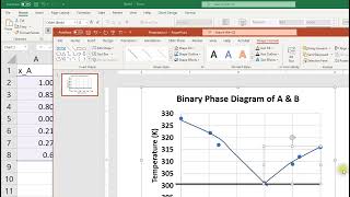 Drawing Binary Phase Diagram [upl. by Adnarem268]