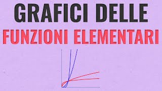 Grafici delle Funzioni Elementari  Proprietà [upl. by Carson]