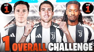 1 OVERALL CHALLENGE con LA JUVENTUS NUOVA SERIE [upl. by Hattie]