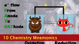 10 Easy to Remember Chemistry Mnemonics [upl. by Henriques]