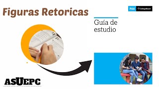 Examen de Admisión UNAH  FIGURAS RETORICAS para la parte de Redacción de la PAA Razonamiento Verbal [upl. by Alioz]