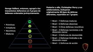 Unidad lll  Técnicas de terapia psicodinámica  Mecanismos de defensa [upl. by Wylen]