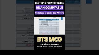 Comment construire la partie des ACTIFS du bilan comptable   Gestion en BTS MCO [upl. by Behl]