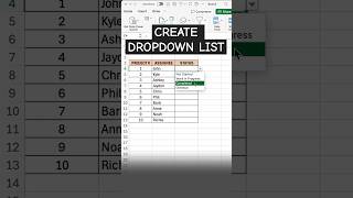 How To Create Dropdown List In Excel microsoftexcel excel spreadsheet exceltips exceltutorial [upl. by Sevein168]