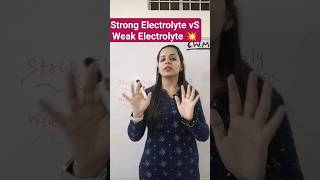 Strong Electrolyte vS Weak Electrolytechemistry equilibrium class11 ytshorts [upl. by Willmert]