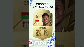 Evolucion carta Tapsoba en los fifa [upl. by Agle]