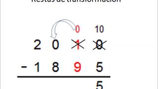 Restas de pedir prestado [upl. by Neural]