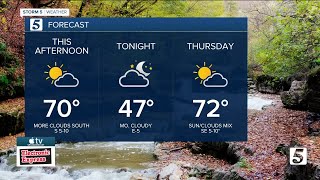 Lelans afternoon forecast Wednesday November 15 [upl. by Edin]