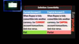 L3P3 capital account convertibility Meaning Implications [upl. by Neb]