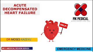 Heart Failure Acute exacerbation [upl. by Joellyn723]