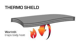 Thermo shield [upl. by Sitsuj735]