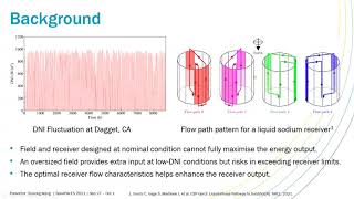 Maximising Receiver Thermal Output with an Oversized Heliostat Field [upl. by Yortal13]