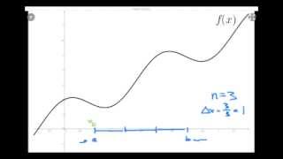 Screencast 421 Quick review  Riemann sums [upl. by Greeson]