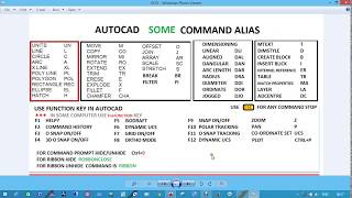 AUTOCAD COMMAND list SHORTCUTS ALIAS Regular Use Shortcut in AutoCAD  Useful Shortcuts AutoCAD [upl. by Eneliak]