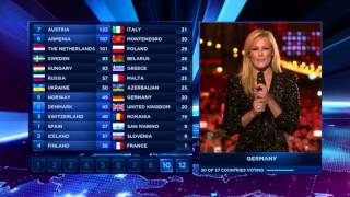 Helene Fischer at Eurovision 2014 [upl. by Nuzzi594]