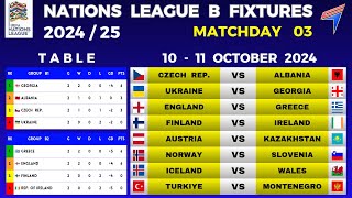 UEFA NATIONS LEAGUE B  Matchday 3 • Nations League Fixtures • UEFA Nations League 202425 [upl. by Sigsmond]