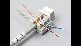 Termination In Cat6 Module [upl. by Waldemar]