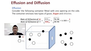 Gases  Effusion amp Diffusion [upl. by Territus]