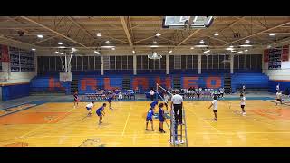 Kalaheo vs Kaimuki [upl. by Bevvy320]