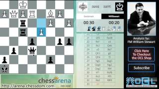 How to Beat the Italian Opening  Blitz Chess  ArenaChessdomcom [upl. by Zebulon]