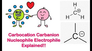 Carbocation Carbanion Concept  Electrophile Nucleophile basics  Acid Base theory Lecture 3 [upl. by Tyrrell]