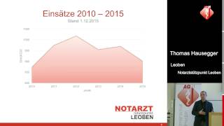 Notarztsystem Leoben  Thomas Hausegger [upl. by Irisa258]