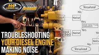 Diesel Engine Noise Common Causes amp Solutions [upl. by Oelak]