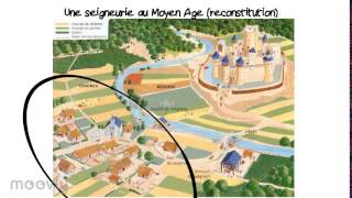 La seigneurie au Moyen Age [upl. by Denie]