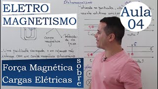 ELETROMAGNETISMO  AULA 04 FORÇA MAGNÉTICA SOBRE CARGAS ELÉTRICAS [upl. by Eineg]