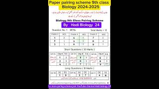 New Paper Pairing Scheme 20242025 Class 9 biology  How to get full marks in biology 6060 [upl. by Eirak312]