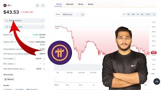 How To Sell Pi Coin  How To Withdrawal Pi Coins From Pi App  Pi Network Price Details [upl. by Dicky]