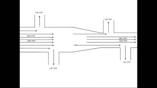 Why do we put reducers in the ductwork trunkline [upl. by Julieta140]