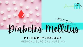 Quick Pathophysiology  Diabetes Mellitus  MedSurg Nursing  Watch Kussmaul breathing in DKA [upl. by Allertse]