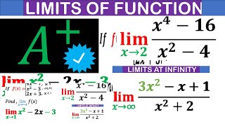 UNDERSTANDING OF LIMITS OF A FUNCTION  PASS YOUR EXAMS [upl. by Nosnarb592]