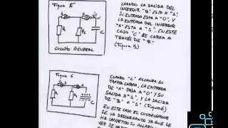 Taller de electronica basica Guadatech Teoria del oscilador con el chip 4011 [upl. by Pero574]