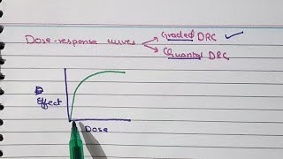 Pharmacodynamics Graded and Quantal dose response curves very imp Ch 2 Katzung Part 1 [upl. by Ecirahc]