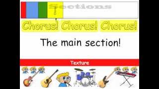 Learn Popular Music Song Structure [upl. by Magnus]