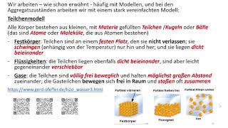 Einführung Physik 1 Experiment Gesetz Modell Teilchenmodell der Aggregatszustände [upl. by Adamina]