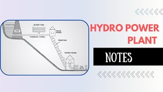 hydro power plant noteselectrical engineering [upl. by Sikram61]