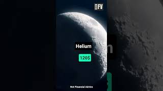 Top Bull Market Price Prediction chainlink helium GMT link hnt [upl. by Eyoj]